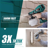 NEU MASTER Paint Sprayer, Electric Spray Paint Gun 1200ML Container/4 Nozzles/3 Patterns, Easy to Clean HVLP Paint Sprayers for House Painting, Home NEU MASTER