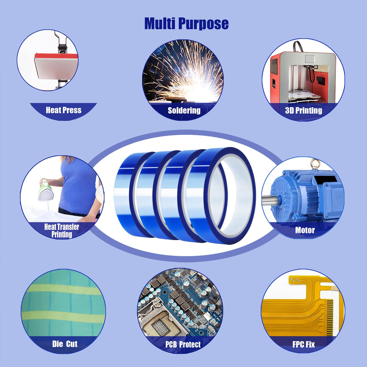 MEBMIK 4 Rolls 20mm x33m(108ft) Blue Heat Tape High Temperature Heat Resistant Tape Heat Transfer Tape for Heat Sublimation Press Vinyl,No Residue MEBMIK