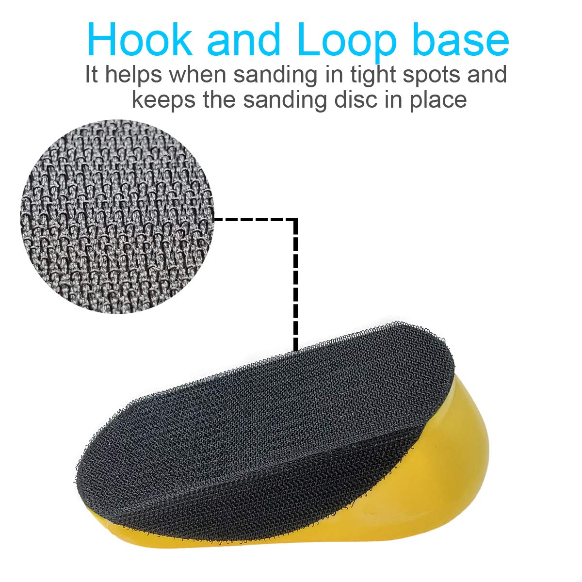 M-jump 5 inch Mouse Hand Sanding Pad Hook and Loop Sanding Block Hook Backing Plate For Woodworking, Furniture Restoration, Home and Automotive Body.