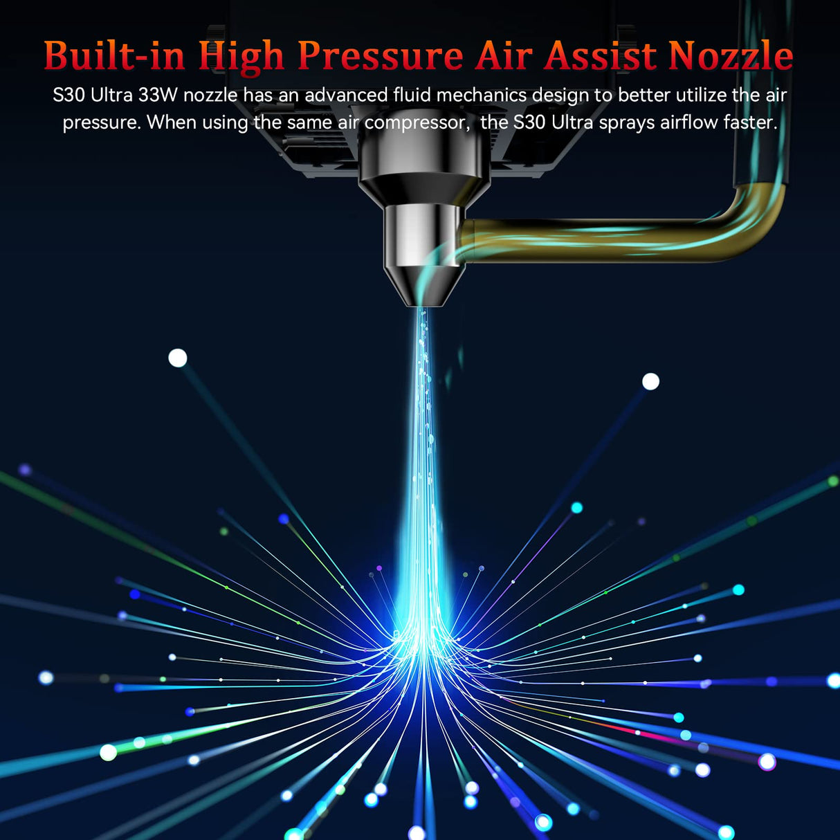 SCULPFUN S9 Laser Engraving Machine Upgrade Kit to S30 Ultra-33 W, Air Assistant, with 33 W Laser, 32 Bit Main Control Board, Limit Switch, for SCULPFUN