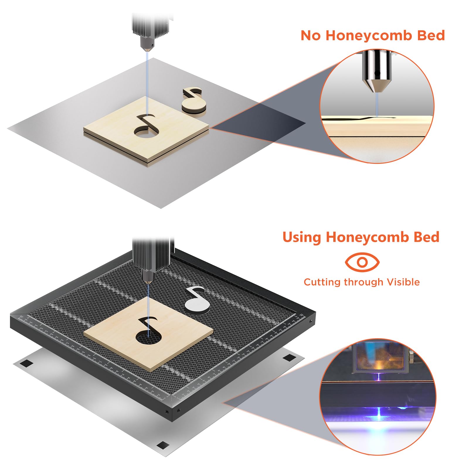 Honeycomb Laser Bed, ACMER Honeycomb Working Table with Aluminum Panel, Honeycomb Cutting Table for Laser Engraver Cutting Machine, Fast Heat - WoodArtSupply