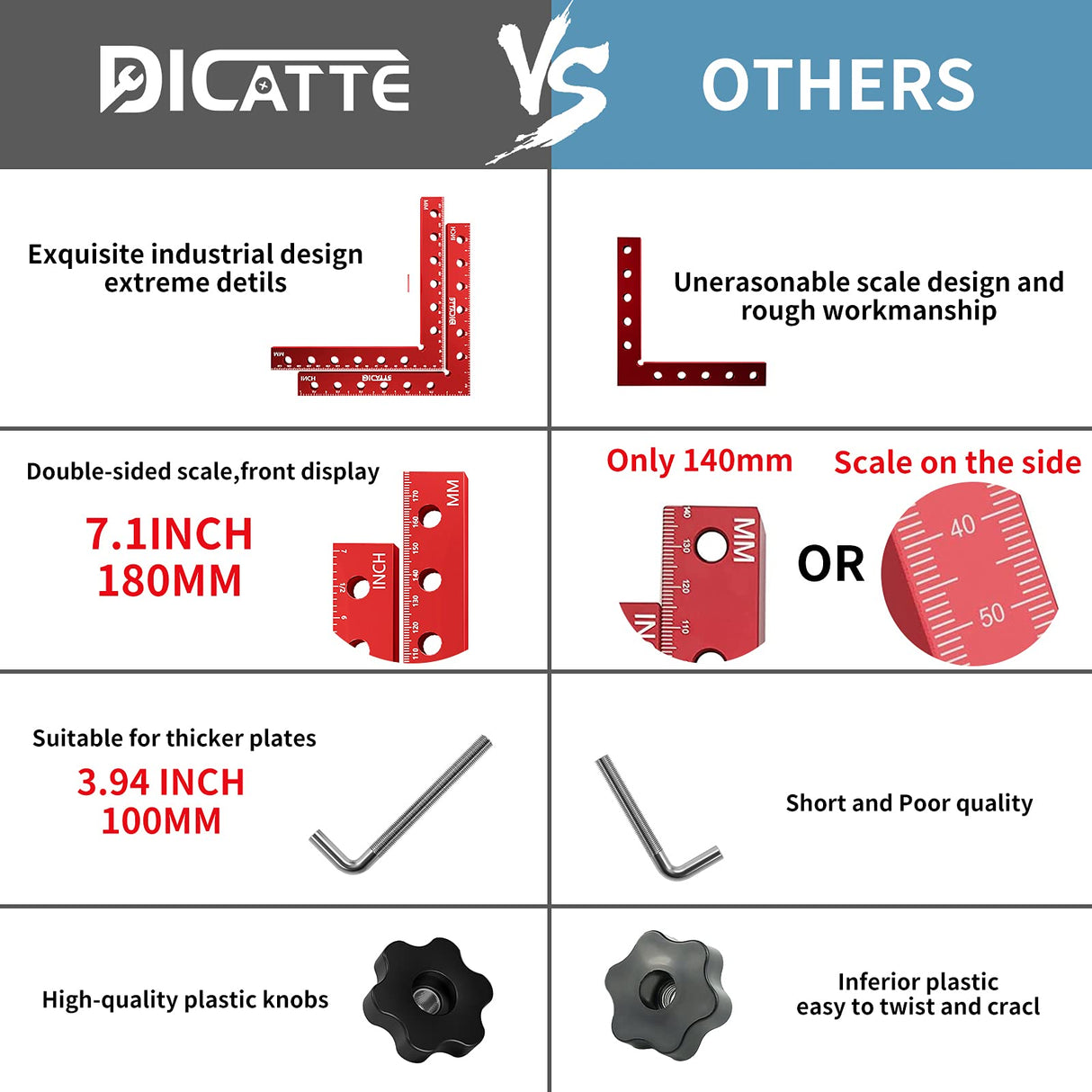 DICATTE 90 Degree Positioning Square Right Angle Clamp 7.1" x 7.1" Aluminum Alloy Woodworking Carpenter Tool,4 Pcs Right Angle Clamps With 8 DICATTE