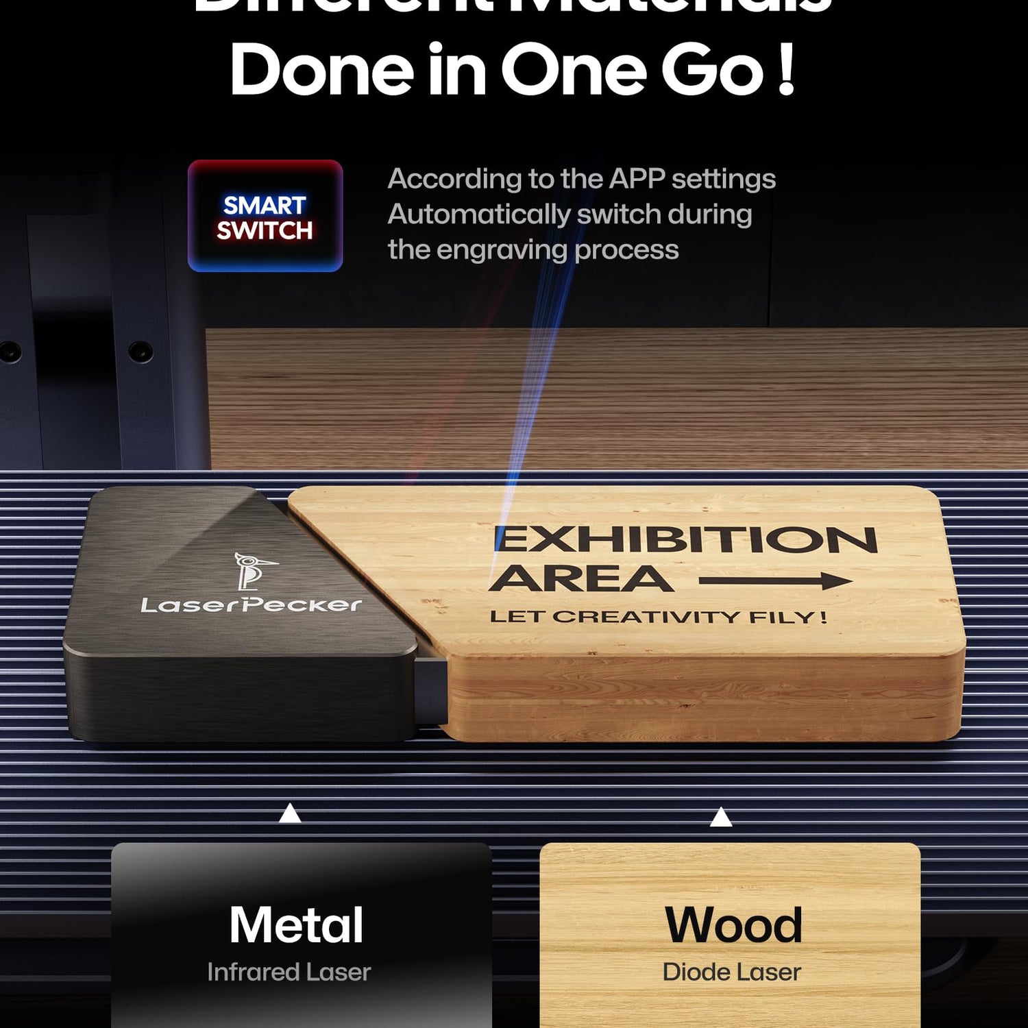 LaserPecker LP4 Slide Extension, Expand Laser Engraving Area to 300 * 160mm, Perfect for Batch Process LaserPecker