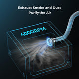 Enclosure for Laser Engraver Flame Retardant and Smoke-Proof Falcon 2 and Other Laser Cutter Foldable Laser Engraving Machine Accessories Effectively CREALITY FALCON