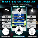 LED Garage Light, 80W 8000 Lumen LED Garage Ceiling Lights with 3 Adjustable Panels E26/E27 LED Shop Lights, 6500K Daylight Light Bulb Fixture LED Meiqils