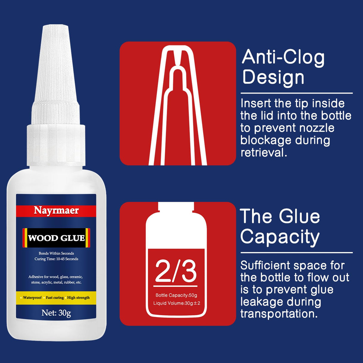 Wood Glue, 30g Super Glue for Wood, CA Glue for Wood Working, Fast Drying Wood Glue for Wood, Furniture, Balsa and Crafts (WGN1-30g) Nayrmaer