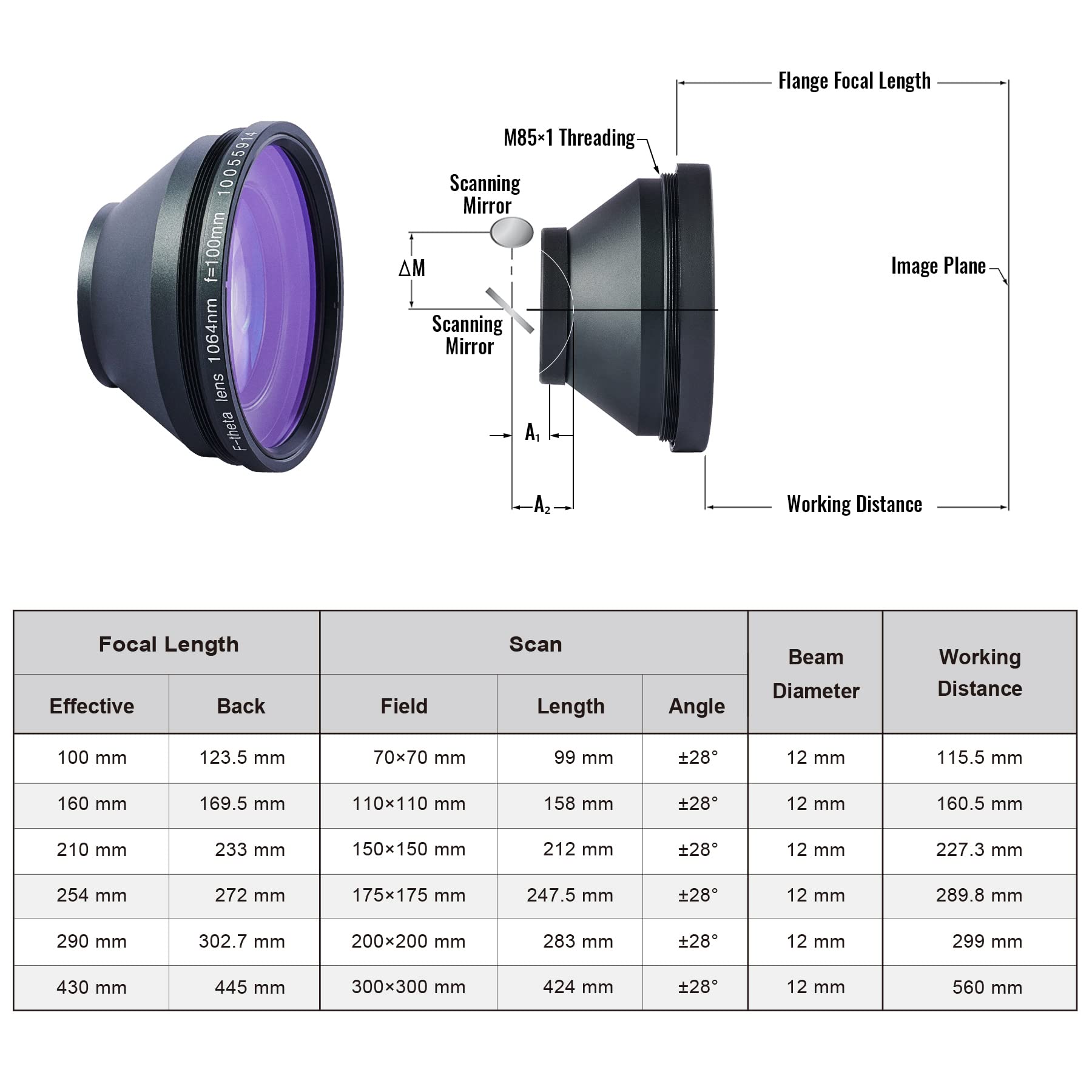 OMTech F Theta Lens for Fiber Laser Engraver, 70mm Sino Galvo Scanning Lens for 1064nm Fiber Laser Marking Machine, Fiber Laser Field Lens - WoodArtSupply