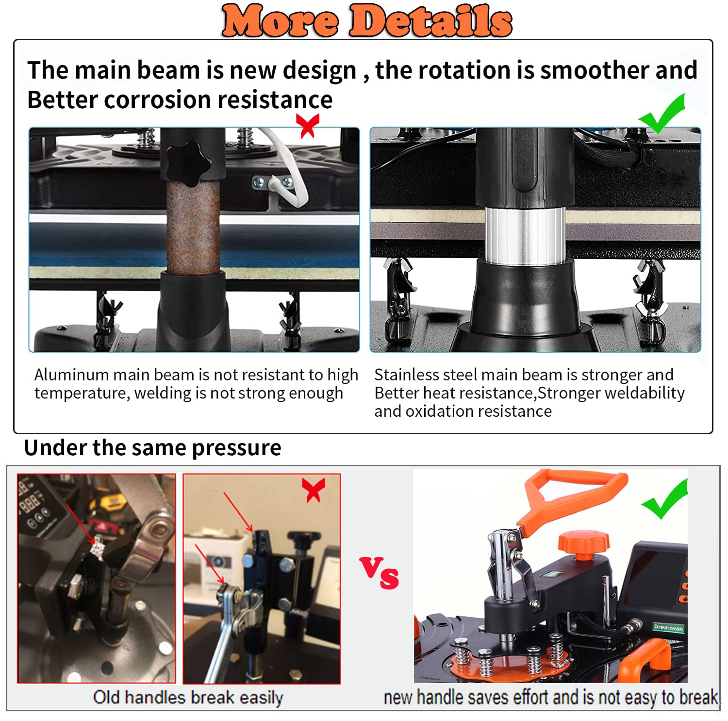 Heat Press Machine 8 in 1 Upgrade Sublimation Machine 15"X12" Swing Away Heat Press Clamshell Printing Heat Transfer Industrial-Quality Heat Press - WoodArtSupply