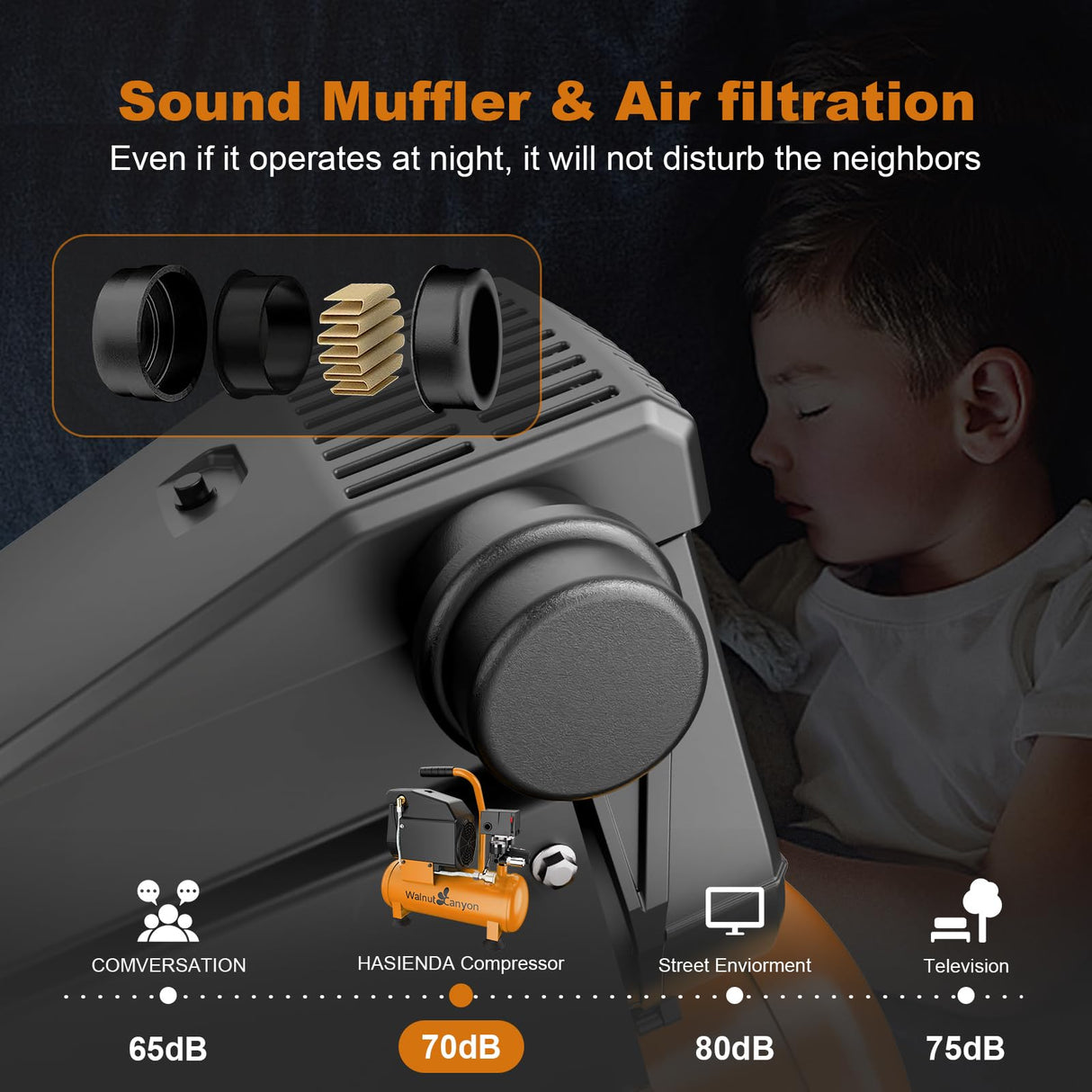 WALNUT CANYON 2 Gallon Air Compressor, 1.8 SCFM@90 PSI Air Compressor Portable, 1.1 HP Oil-Free Small Air Compressor Max 150 PSI, 70 dB Quiet Air WALNUT CANYON