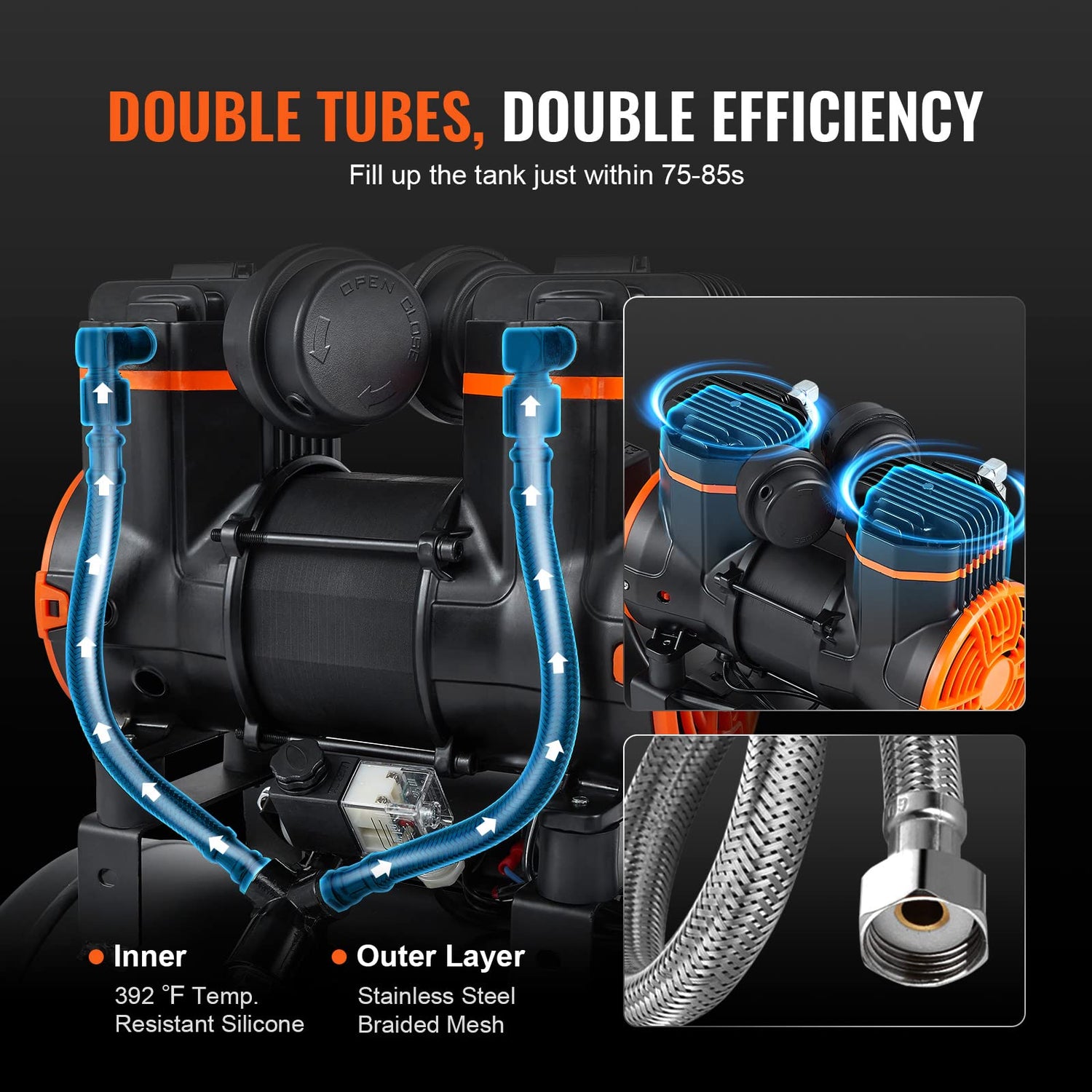 VEVOR 6.3 Gallon Air Compressor, 2 HP 3.35 CFM@ 90PSI Oil Free Air Compressor Tank & Max. 116PSI Pressure, 70 dB Quiet Compressor for Auto Repair, VEVOR