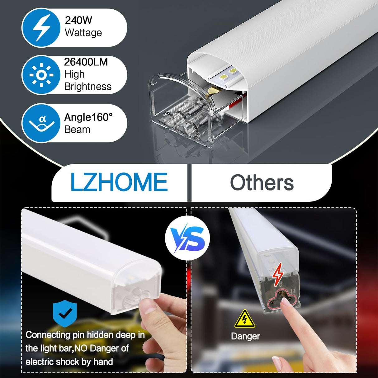 LZHOME Hexagon LED Garage Light: 25 Pack Updated Bigger Size, 26400LM 240W Super Bright Car Detailing Ceiling LED Shop Light for Warehouse Workshop LZHOME