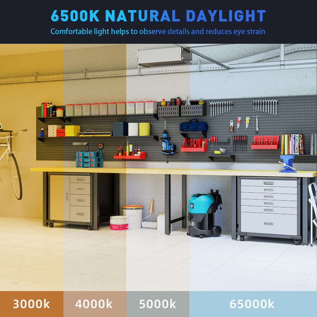 Adiding LED Garage Ceiling Light - 2 Pack Adjustable 20000lm Bright LED Basement Light 6 Deformable Panels 6500K Shop Lights Screw in E26 Bulb Socket Adiding