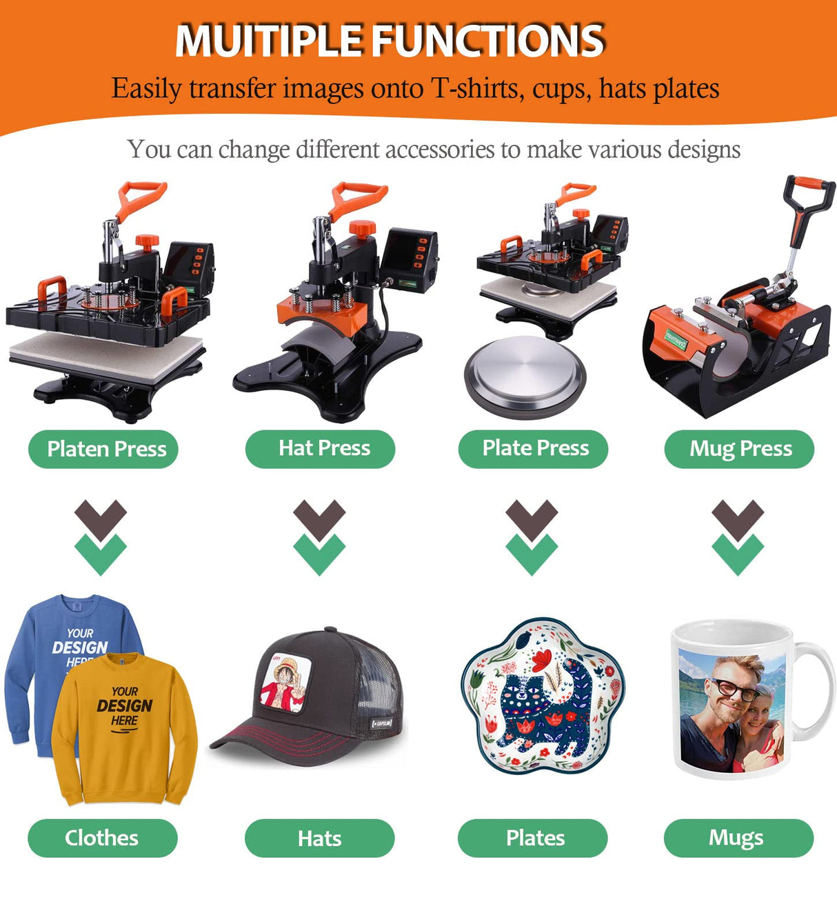 15"x12" Heat Press Machine for T Shirts Fast Heat-up, Pro 8 in 1 Heat Transfer Machine Tshirt Printing Machine for Tshirts Mug Cap Plate,Digital Wesoky