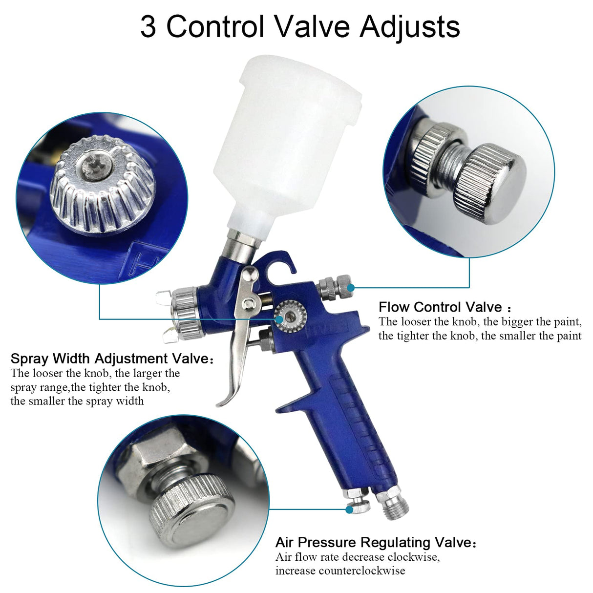 Tosucs HVLP Spray Gun with 1.0mm Tip Air Spray Gun for Car Spraying Gravity Feed Paint Gun for Car Prime,Furniture Surface Spraying,Wall Painting Tosucs