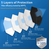 Hotodeal KN95 Face Mask 40 PCs, Black KN95, 5 Layers Cup Dust Mask, for Men, Women, Healthcare/Essential Workers Hotodeal