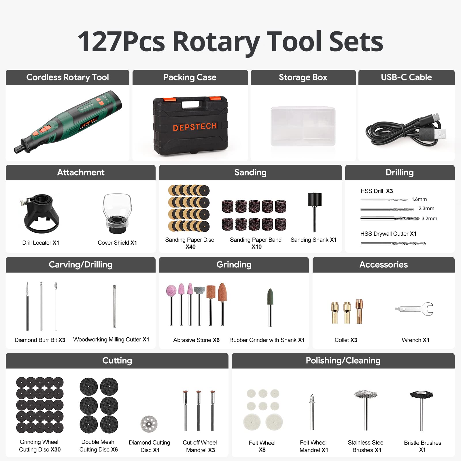 DEPSTECH Cordless Rotary Tool Kit, 8V 2.0Ah Rechargeable Battery, 30000RPM 5-Speed Multi Power Carving Tools, 127Pcs Accessories, Shield Attachment, - WoodArtSupply