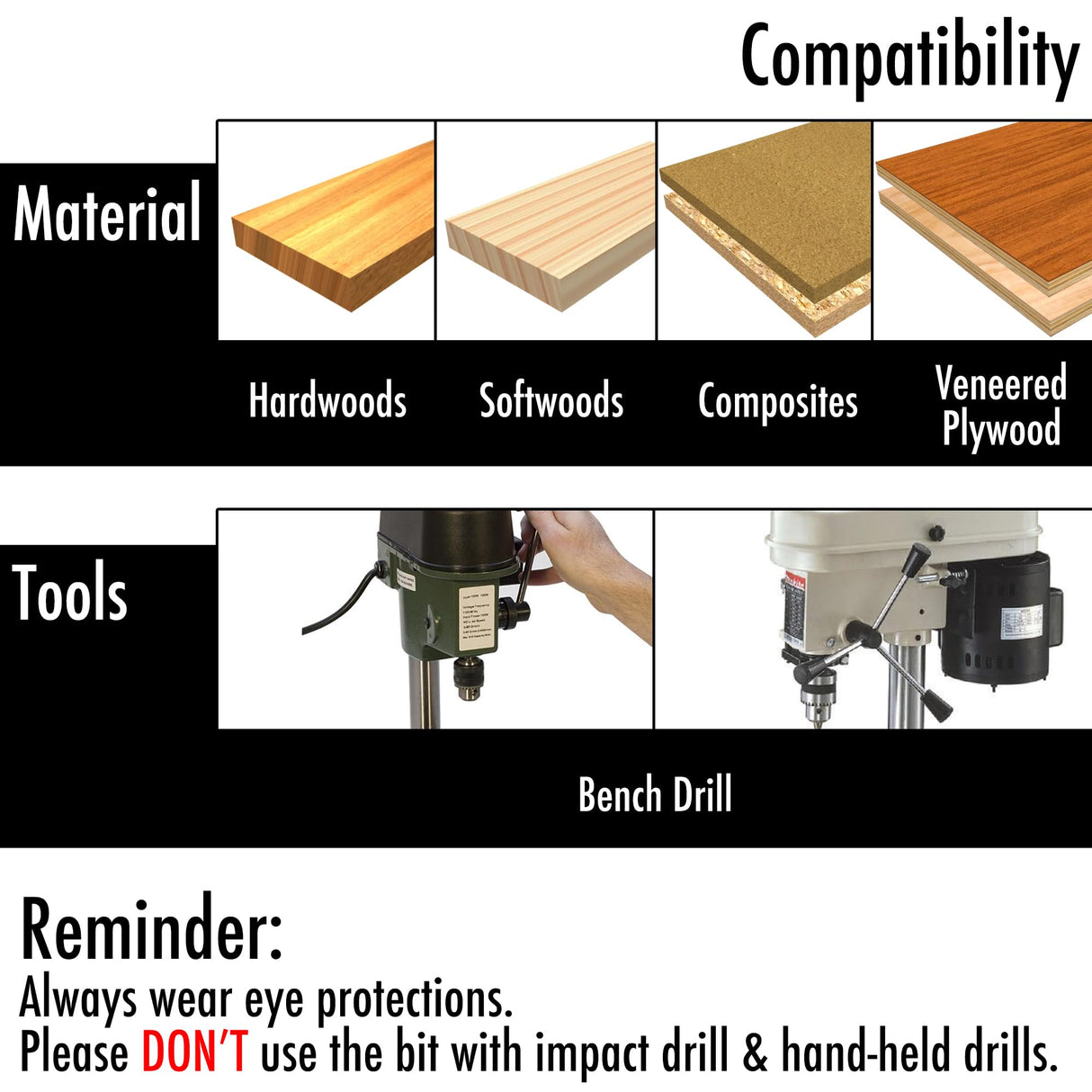 Vouyar Large 3PCS Forstner Drill Bit Set 2",2-1/2",3" Triple-Flute Carbide Tipped Forstner Bit for Hard Wood, Soft Wood, Veneered Plywood, Plastic, Vouyar