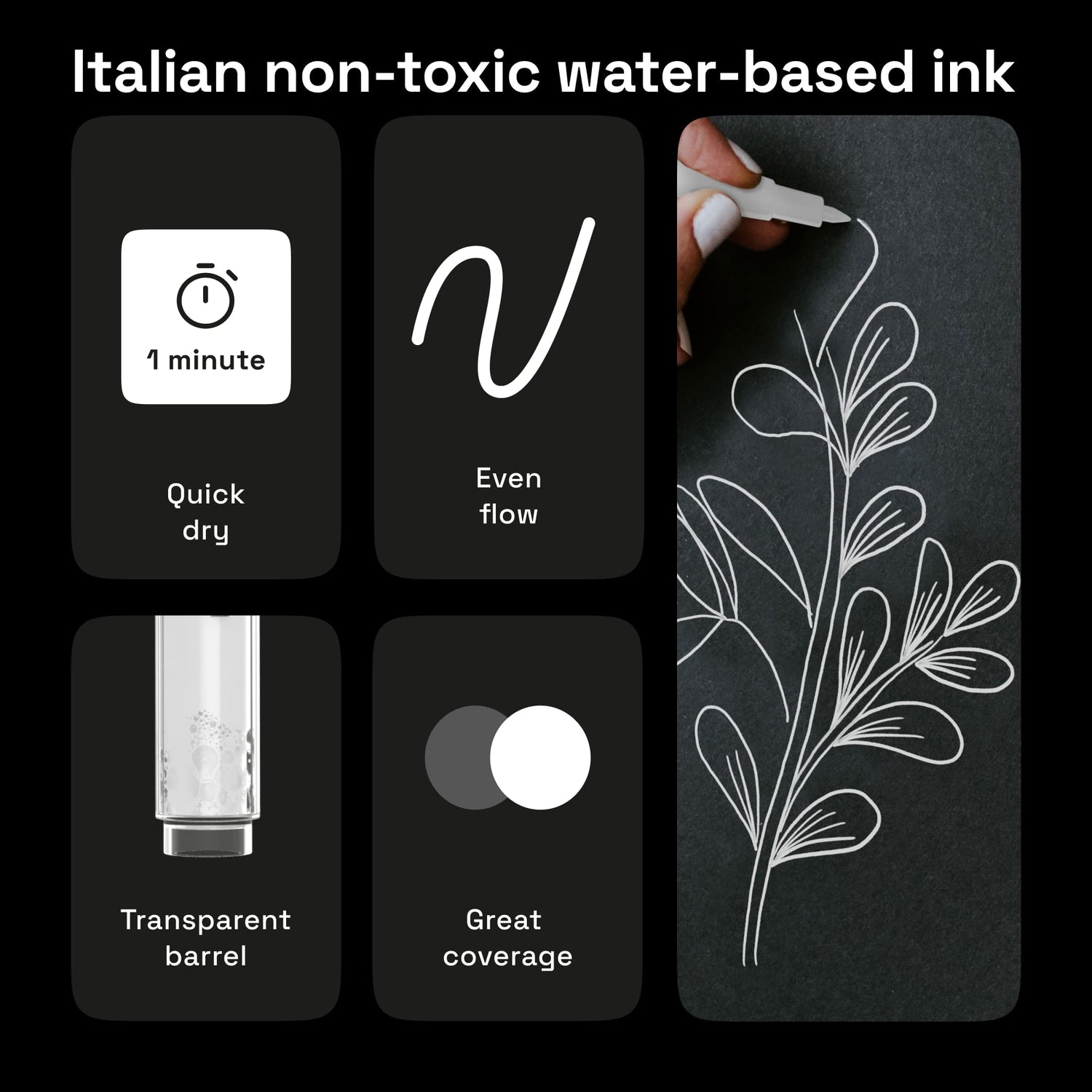 ARTISTRO White Paint Pen for Rock Painting, Stone, Ceramic, Glass, Wood, Tire, Fabric, Metal, Canvas. Set of 5 Acrylic Paint White Marker Water-based ARTISTRO