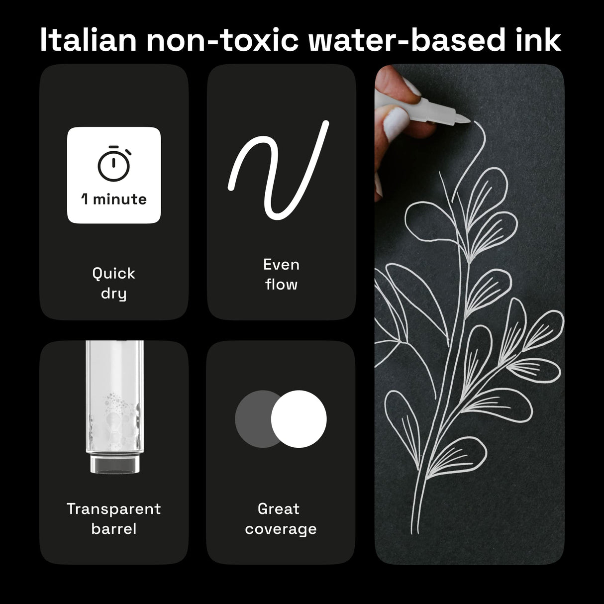 ARTISTRO White Paint Pen for Rock Painting, Stone, Ceramic, Glass, Wood, Tire, Fabric, Metal, Canvas. Set of 5 Acrylic Paint White Marker Water-based ARTISTRO