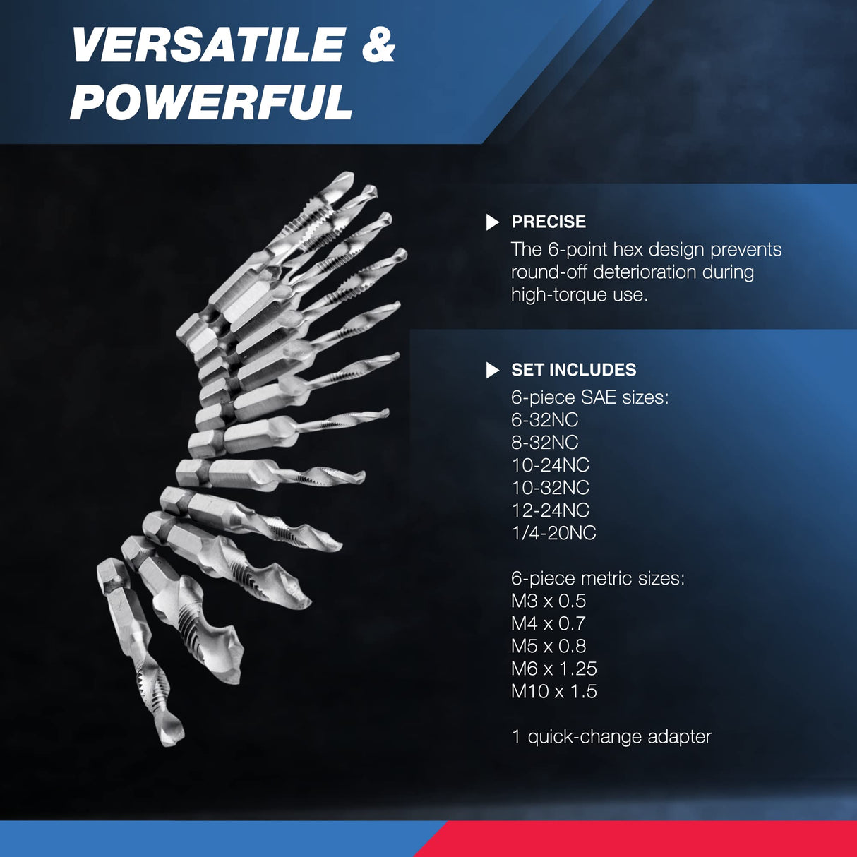 NEIKO 10059A Combination Drill and Tap Bit Set with Quick Change Adapter, 13 Piece, SAE (6-32NC to 1/4-20NC) and Metric Drill Bit Set (M3 to M10), NEIKO