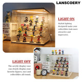 LANSCOERY Clear Acrylic Display Case with Light, Assemble 5 Tier Display Box Stand with Wooden Base, Dustproof Protection Showcase for Collectibles LANSCOERY