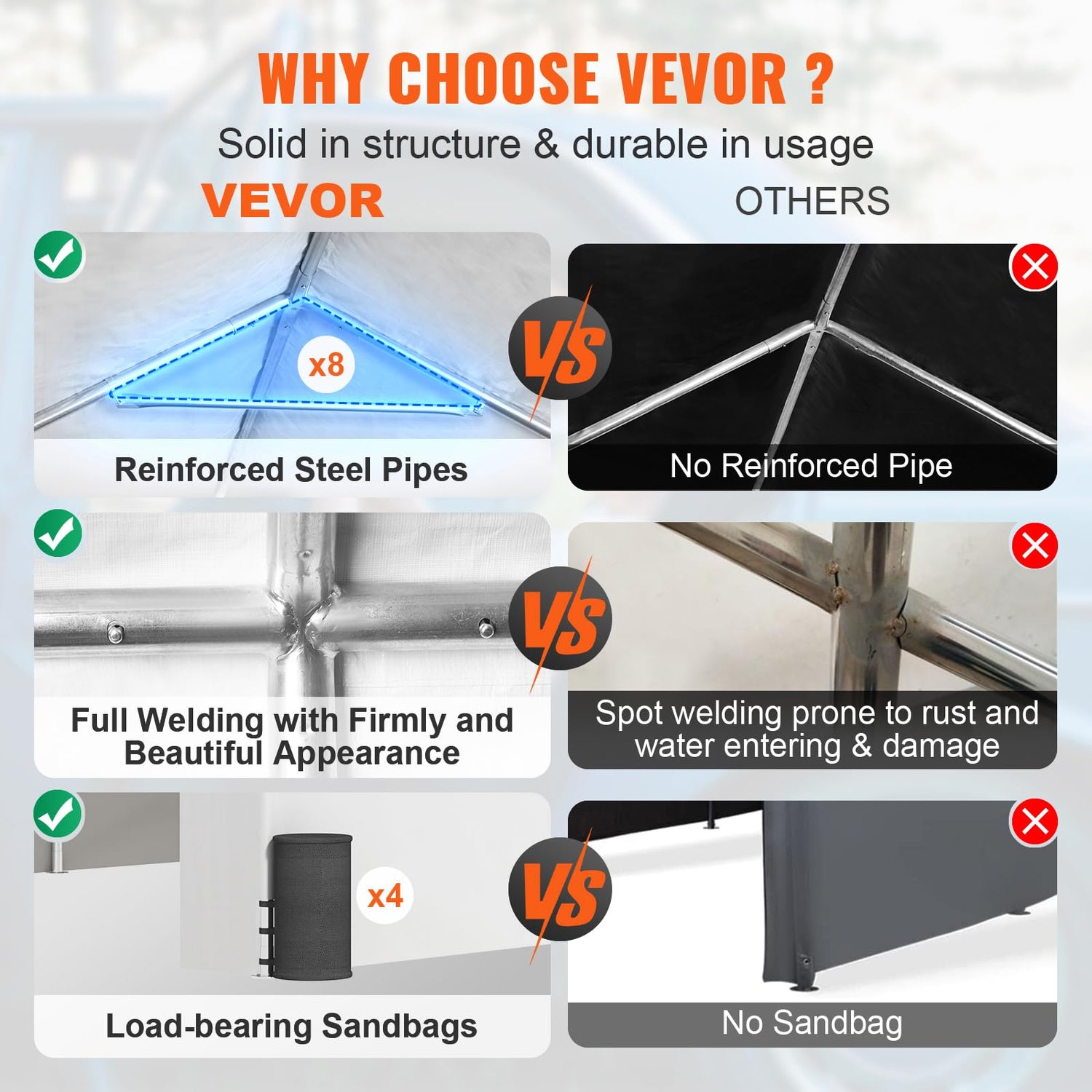 VEVOR Carport, 10x20ft Heavy Duty Car Canopy, Portable Garage with Roll-up Ventilated Windows & Removable Sidewalls, UV Resistant Waterproof VEVOR