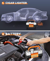 UUP Tire Inflator Air Compressor, 150PSI 12V DC Double Cylinders Heavy Duty Portable Air Pump w/Emergency LED Light for Truck, SUV, Car, RV UUP