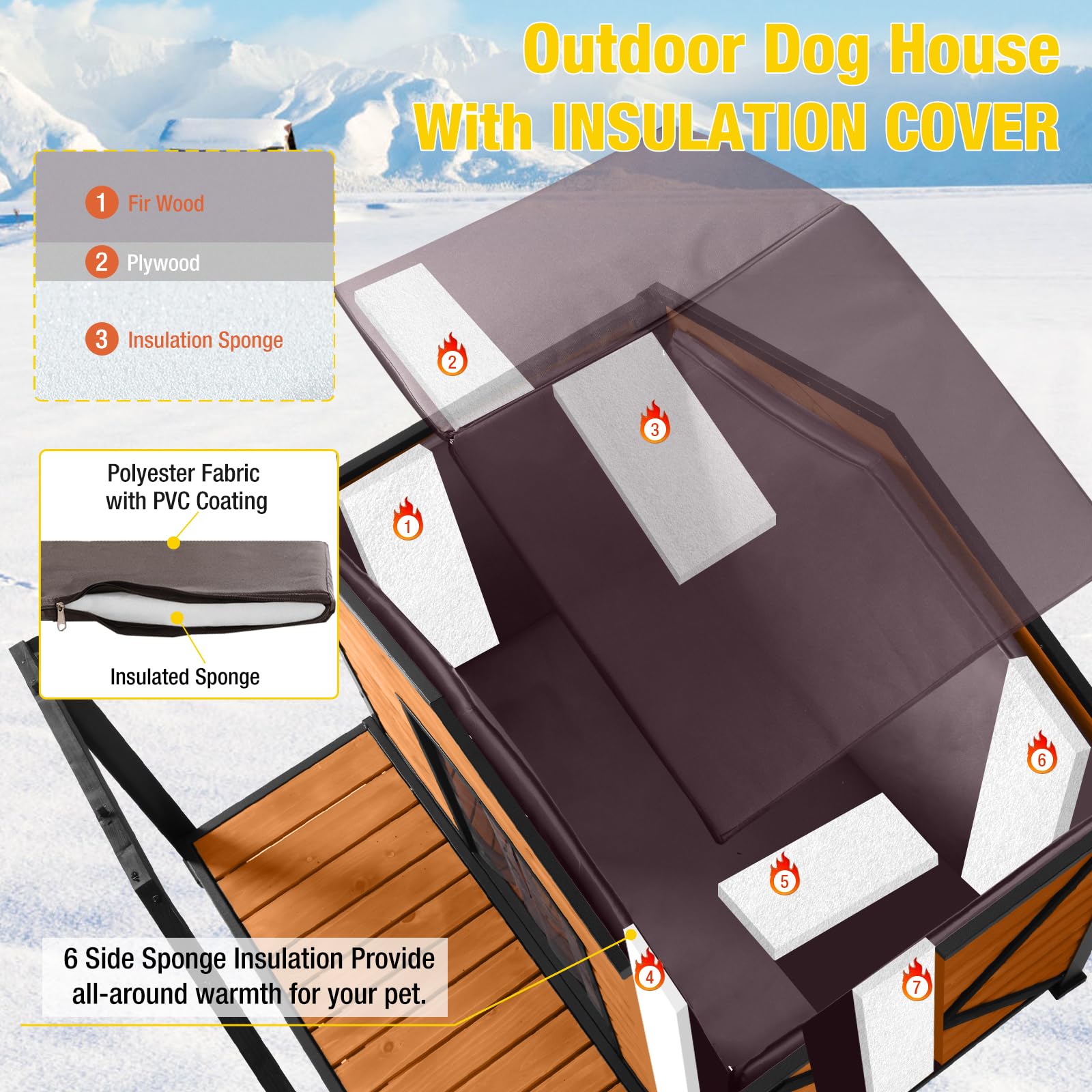 Aivituvin Dog House with Insulated Liner Outdoor All-Around Iron Frame Dog Kennel Outside with Overhang Roof Large Porch Weatherproof - WoodArtSupply