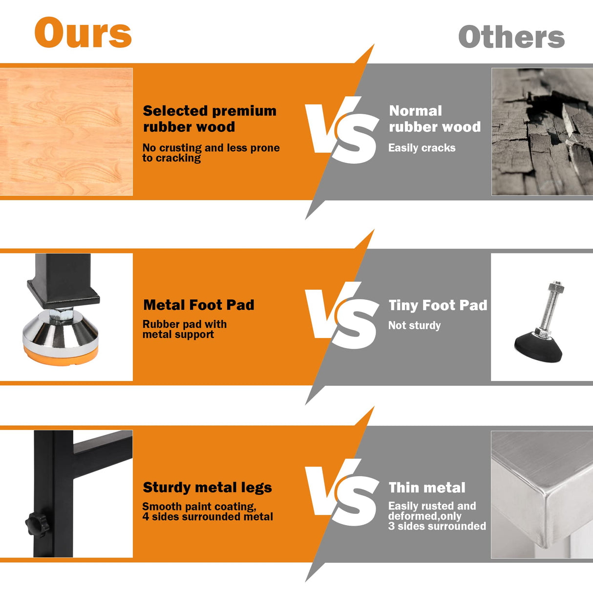 Betterhood 48" Heavy-Duty Adjustable Workbench for Garage, Rubber Wood Shop Table W/Rubber Pads, Hardwood Workstation Weight Capacity Over 2000 Lbs Betterhood