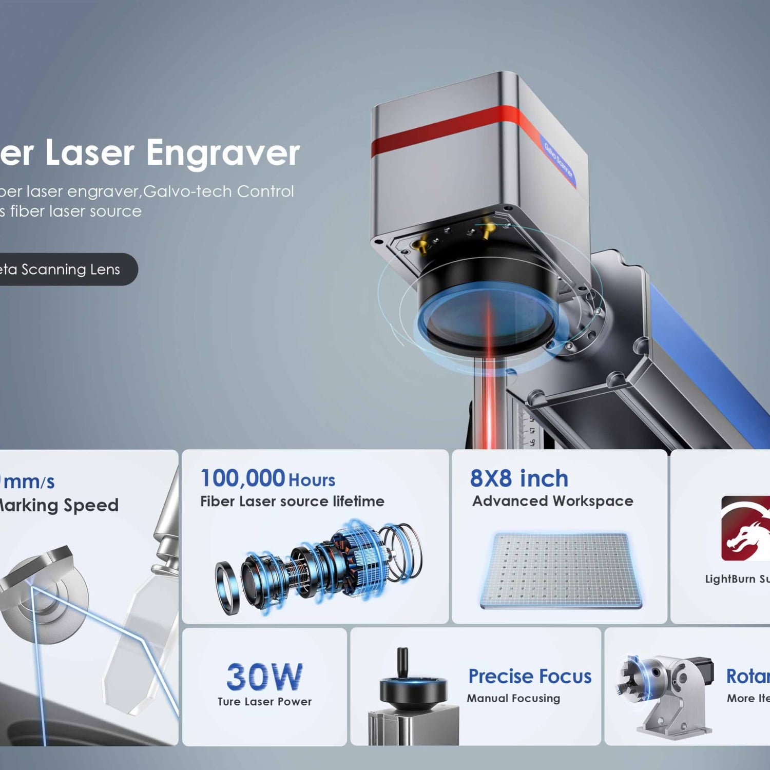 Monport 30W Fiber Laser Engraver with Rotary Axis,Compatible Lightburn Laser with 5.9" x 5.9" Work Area and 30W Laser Source,360° Laser Marking for Monport