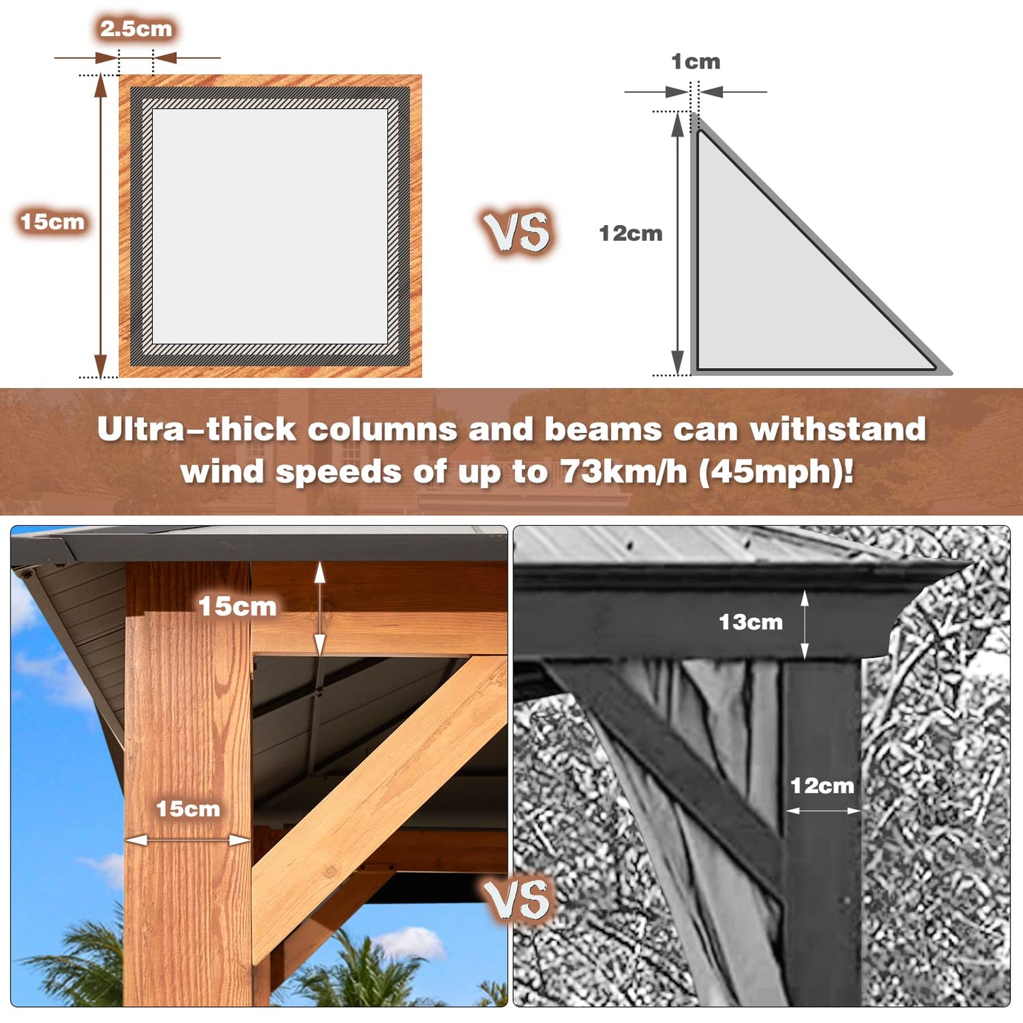 YOLENY 12' x 14' Ultra-Thick Columns and Beams Hardtop Gazebo, Metal Gazebo with Faux Wood Grain Aluminum Frame, Dual Material Double Roof, Outdoor