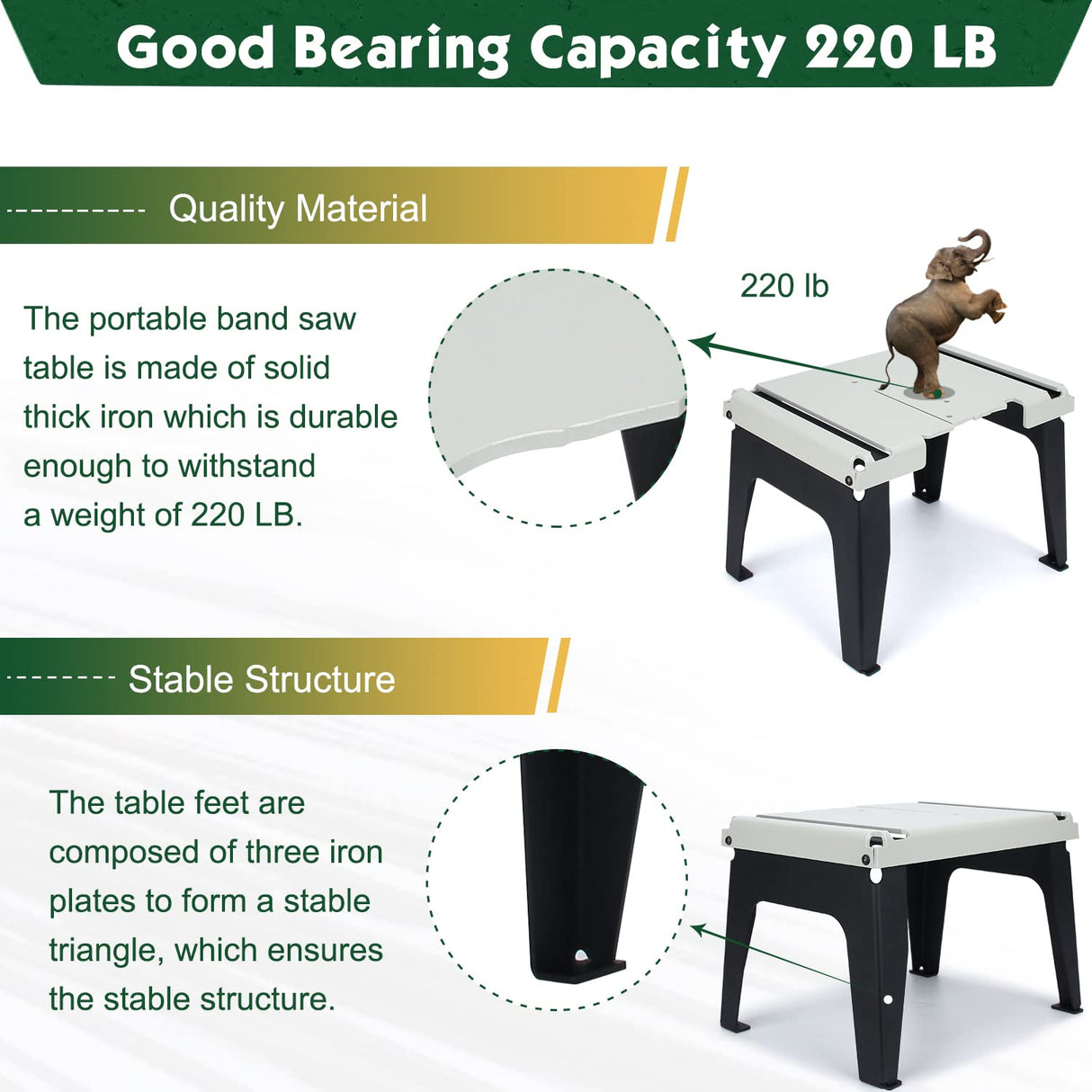 DITKOK Band Saw Stand Portable Table for Milwaukee Band Saw, Powder Coated (SAW NOT INCLUDED) DITKOK
