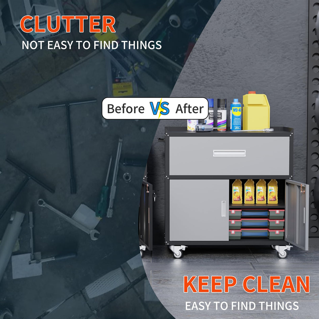 Washsemba Garage Metal Storage Cabinet for Garage with Adjustable Shelves Wheels, Rolling Tool Chest, Assembly Required, Warehouse, Basement, Tool Washsemba