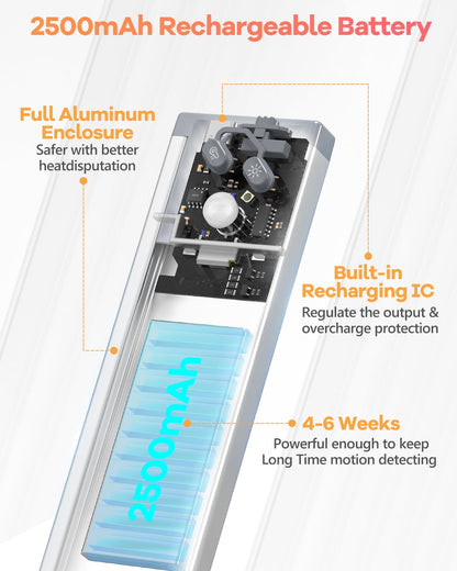 65 LED Under Cabinet Lights 2 Packs, 3 Color Temperatures Dimmable Motion Sensor Closet Lights, 2500mAh Rechargeable Under Counter , Wireless Night - WoodArtSupply