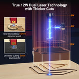 WIZMAKER 20W Laser Engraver with Air Assist, Spliceable Honeycomb Working Table WIZMAKER
