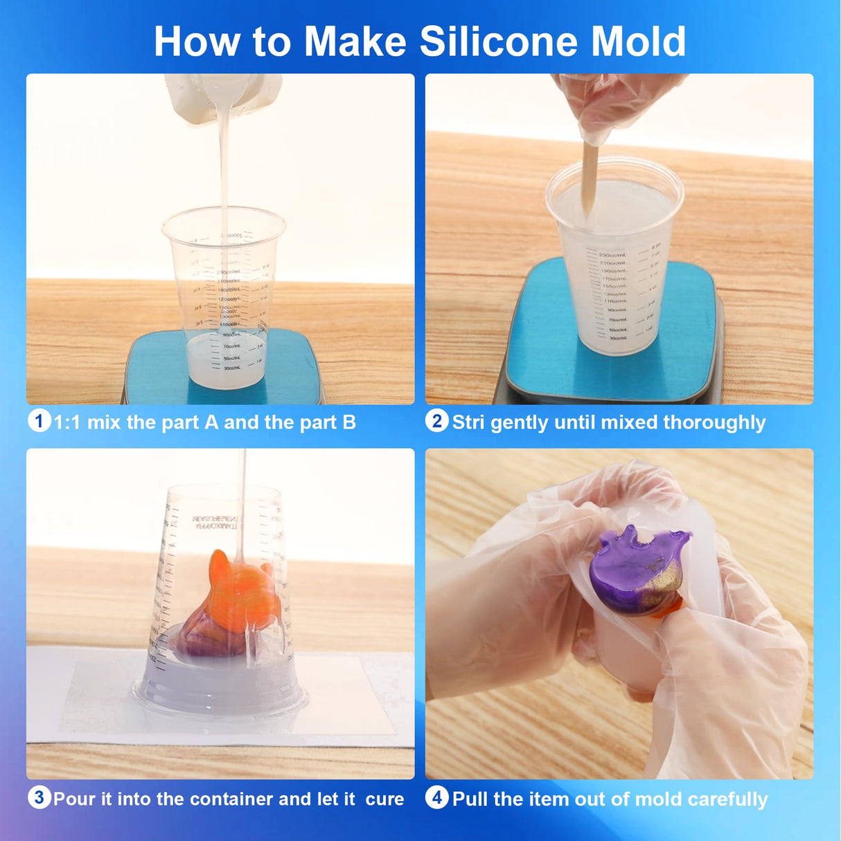 CHANGTIKEJI Silicone Mold Making Kit,64OZ Super Elastic Liquid Silicone for Mold Maker, Fast Cure Translucent Silicone Rubber for Casting Resins CHANGTIKEJI