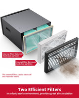 Ecomax MCF03 Air Filtration System, 3-Speed Hanging Ceiling Dust Collectors for Woodworking, Remote Controlled Dust Collection Systems for Shop ECOMAX