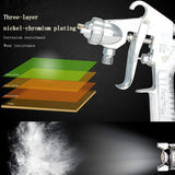 Ouya R77P Paint Sprayer Pressure Feed High Efficiency Spray Gun Nozzle Size 2.5mm Ouya