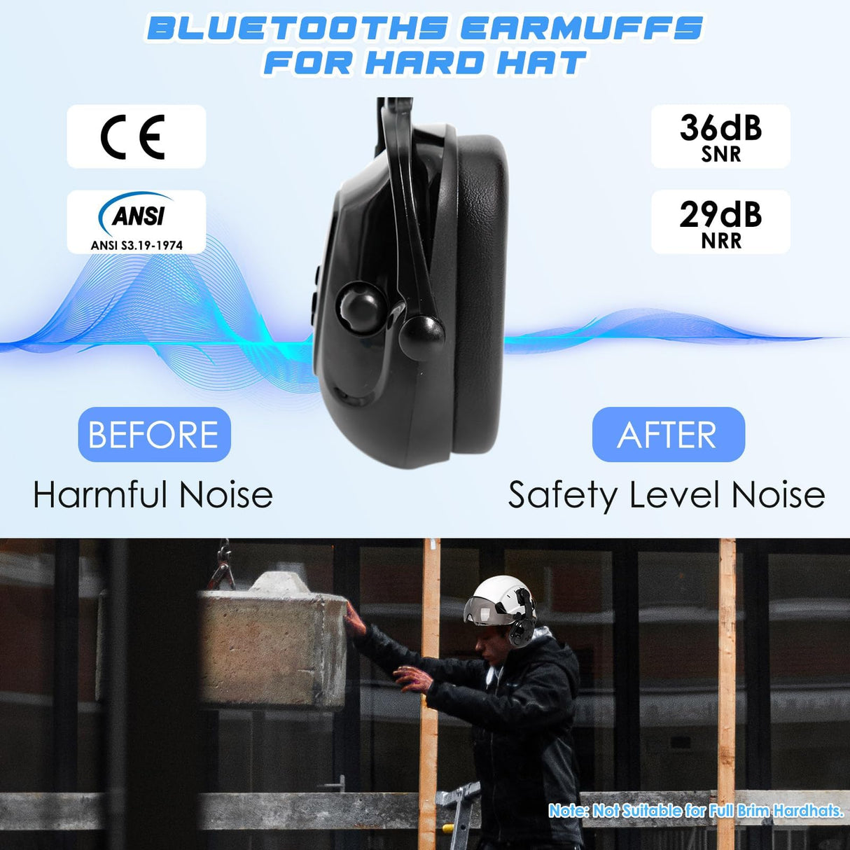 Aolamegs Bluetooth Hard Hat Ear Muffs - NRR 26db Noise-cancelling Hardhats Earmuffs for Calls,Music,Hearing Protection (Not Compatible with the Aolamegs