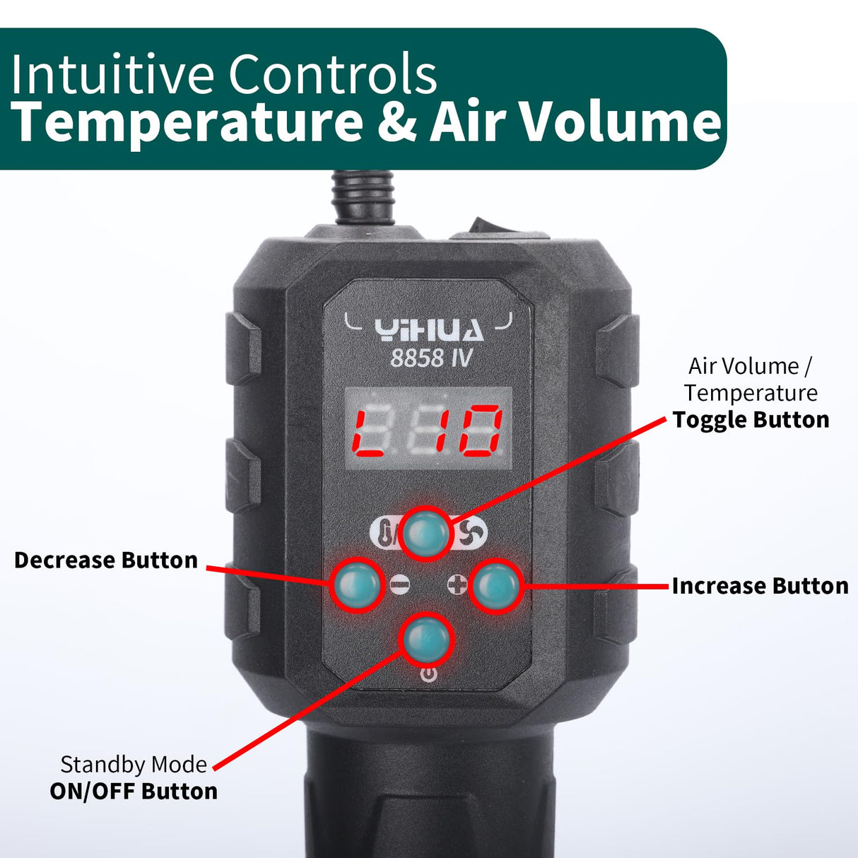 YIHUA 8858 IV Multi-Purpose Heat Gun for Crafting, Electronics Soldering, DIY, Shrink Tubing and Wrap, Torch Marker and Paste, Epoxy Resin with YIHUA