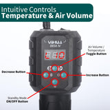 YIHUA 8858 IV Multi-Purpose Heat Gun for Crafting, Electronics Soldering, DIY, Shrink Tubing and Wrap, Torch Marker and Paste, Epoxy Resin with YIHUA