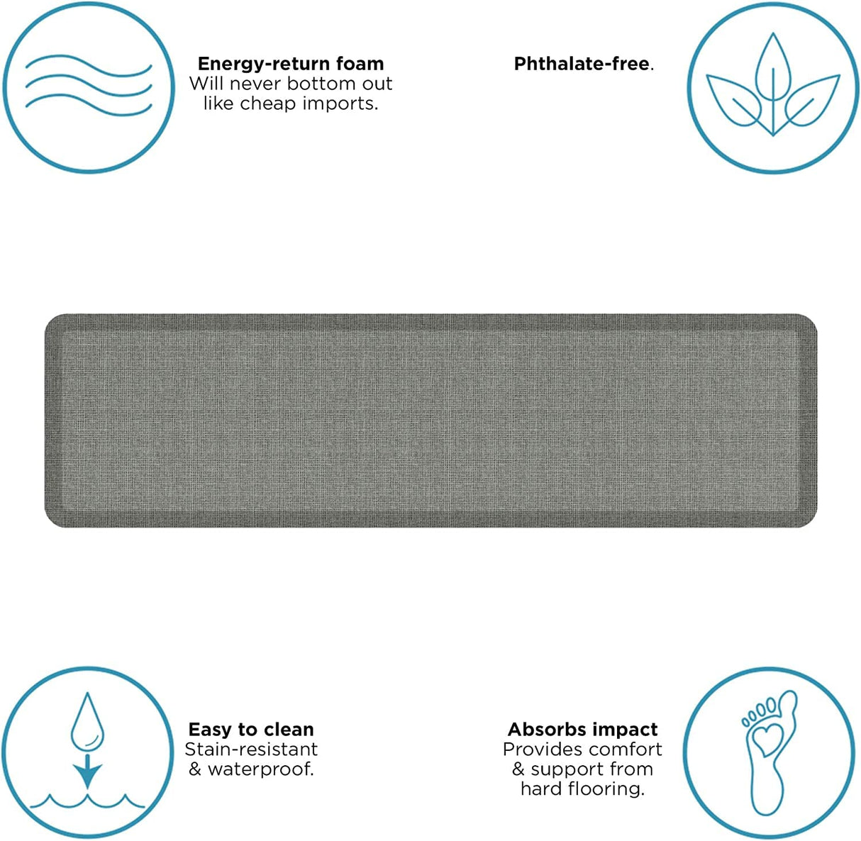 NewLife by GelPro Ergo-Foam Cushioned Anti-Fatigue Standing Kitchen Floor Mat, Padded Stain-Resistant, Waterproof, Non-Slip Comfort Padded GelPro