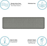 NewLife by GelPro Ergo-Foam Cushioned Anti-Fatigue Standing Kitchen Floor Mat, Padded Stain-Resistant, Waterproof, Non-Slip Comfort Padded GelPro