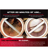 JET DC-1200VX-CK1 Vortex Cone Dust Collector, 2-Micron Canister Filter, 1200 CFM, 1Ph 230V (710702K) Jet