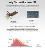 Infrared Saunas Room for Home 1 Person 1260W,7 Piece Graphene Heating Plate Dry Sauna, Wooden Canadian Hemlock Indoor Spa Sauna,Multi Functional Kang Share