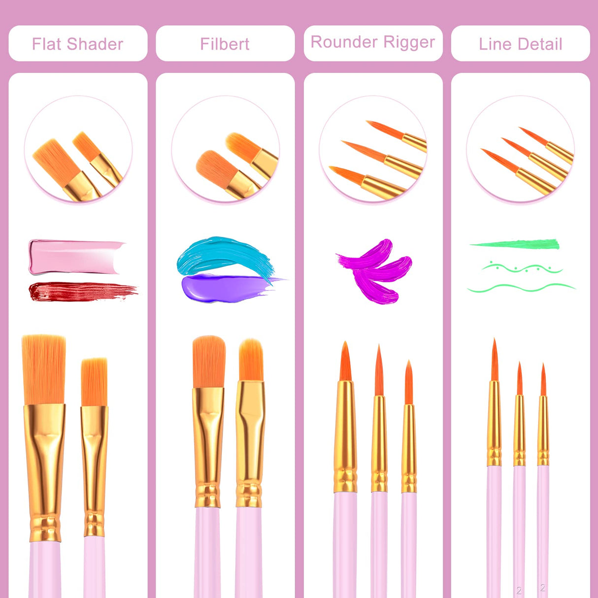 ESRICH Acrylic Paint Brushes Set, 16 Packs/160 Pcs, Pink, Suitable for Acrylic, Oil, Watercolor,Rock Body Face Nail Art,Perfect Suit of Art Painting, ESRICH