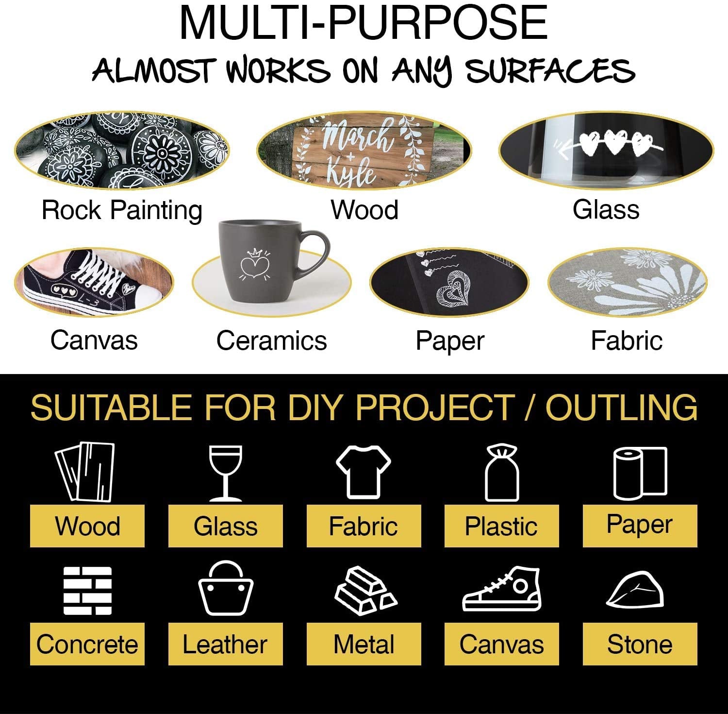 White Paint Pen for Art - 8Pack Acrylic White Paint Marker for Rock Painting, Stone, Wood, Canvas, Glass, Metal, Metallic, Ceramic, Tire, Graffiti, AKARUED