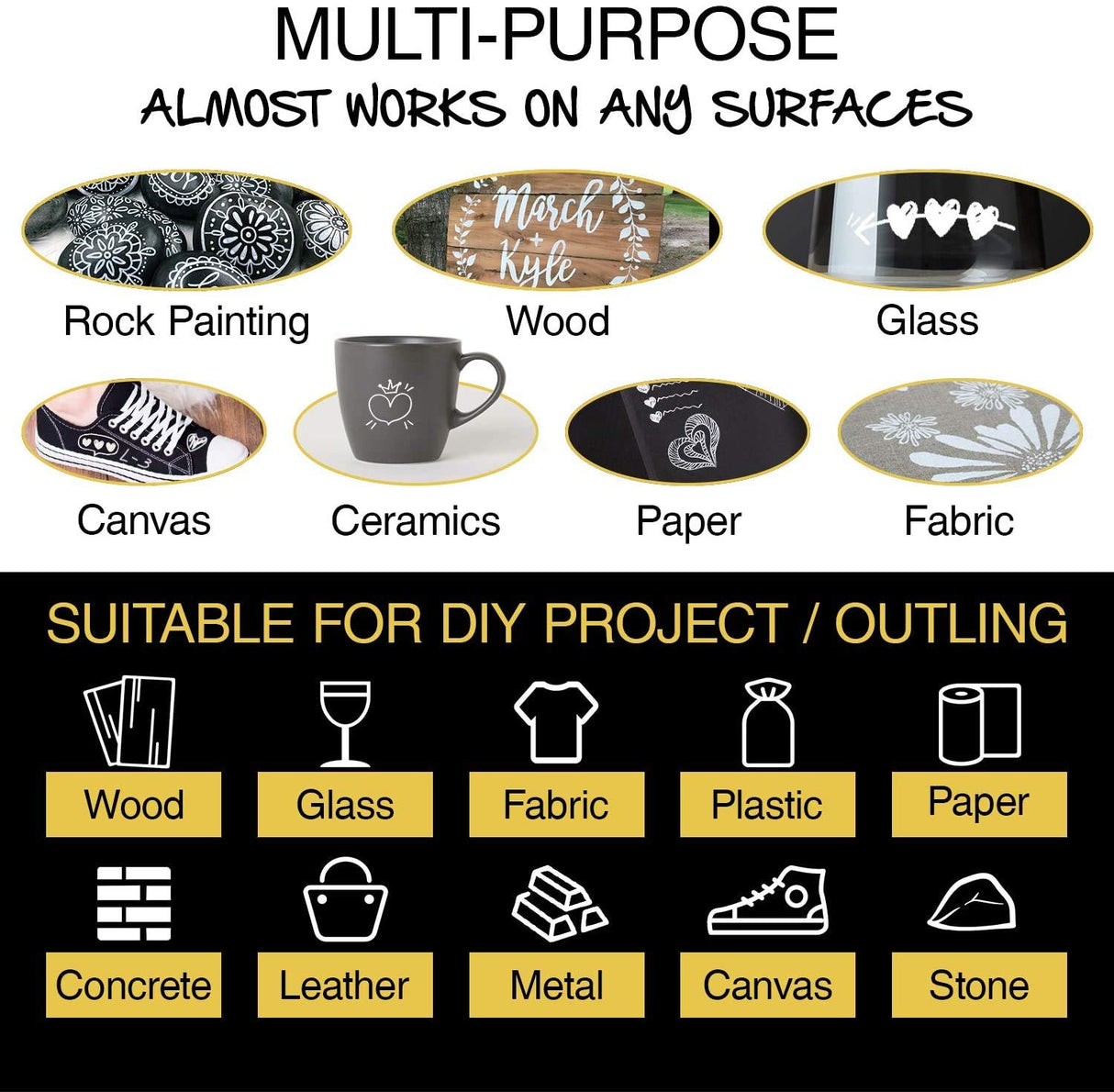 White Paint Pen for Art - 8Pack Acrylic White Paint Marker for Rock Painting, Stone, Wood, Canvas, Glass, Metal, Metallic, Ceramic, Tire, Graffiti, AKARUED