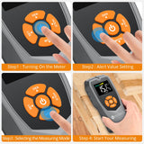 Neoteck Pinless Moisture Meter Non-Destructive Wood Moisture Meter Wood Moisture Detector with LCD Display Sound Alarm for Walls, Drywall, Wood, Neoteck