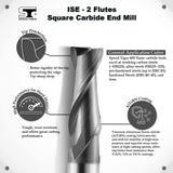 SPEED TIGER Micrograin Carbide Square End Mill - 2 Flute - ISE1/8"2T (5 Pieces, 1/8") - for Milling Alloy Steels, Hardened Steel, Metal & More – Mill SPEED TIGER